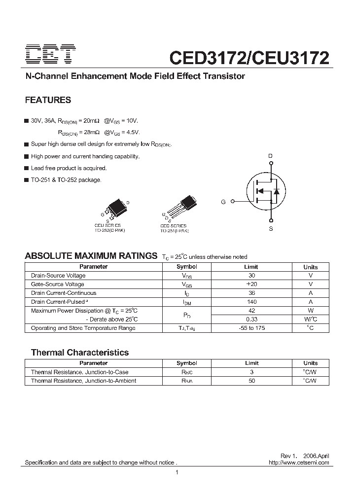 CED3172_2758458.PDF Datasheet