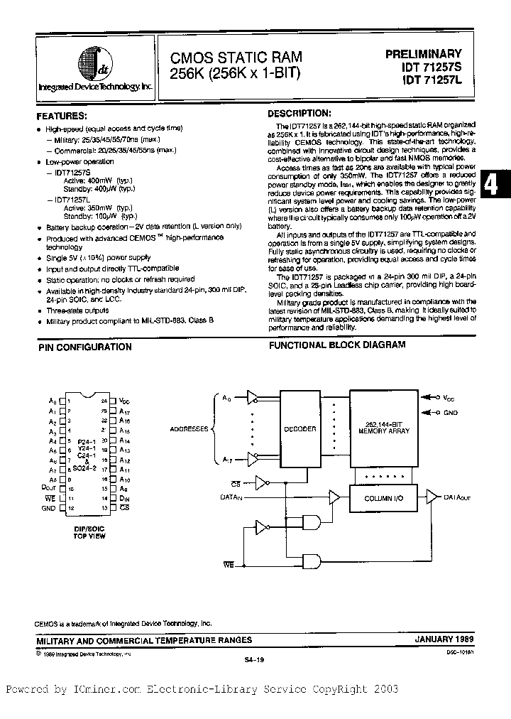 IDT71257L20L_2758889.PDF Datasheet