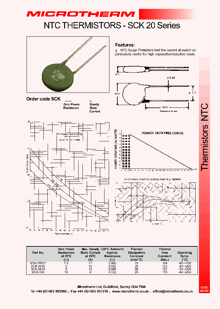 SCK0510_2759556.PDF Datasheet