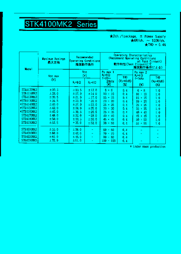 STK4110_2759724.PDF Datasheet