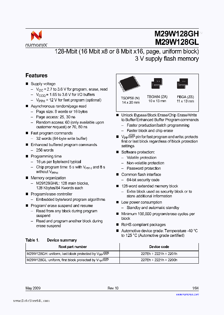 M29W128GH_2761694.PDF Datasheet