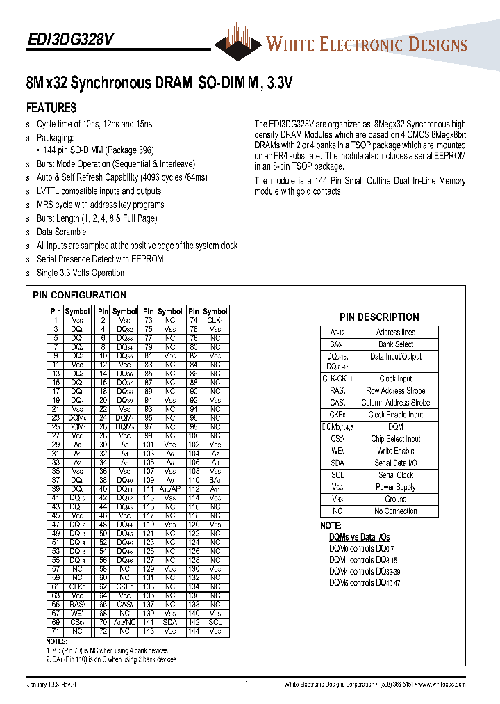 EDI3DG328V8D1_2762001.PDF Datasheet