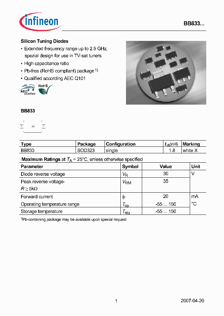 BB83307_2762078.PDF Datasheet