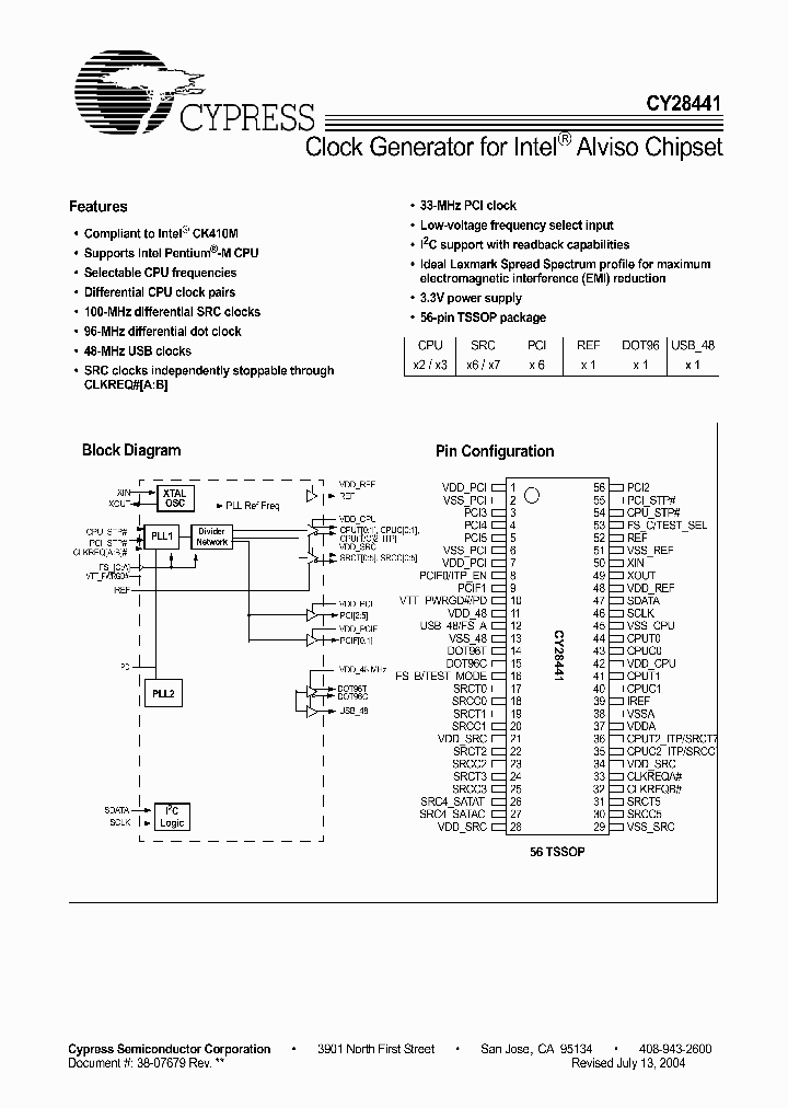 CY28441_2762454.PDF Datasheet