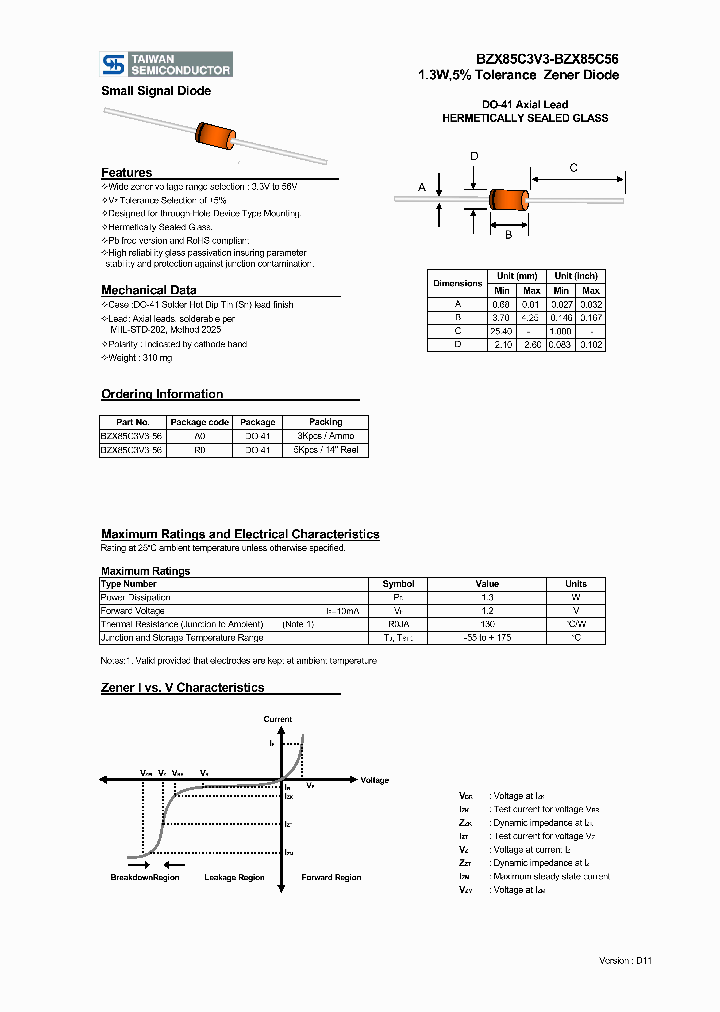 BZX85C51_2765380.PDF Datasheet