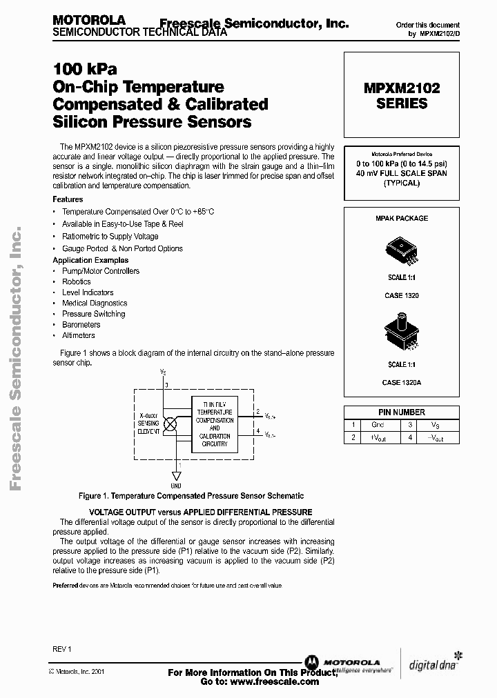 MPXM2102_2767119.PDF Datasheet