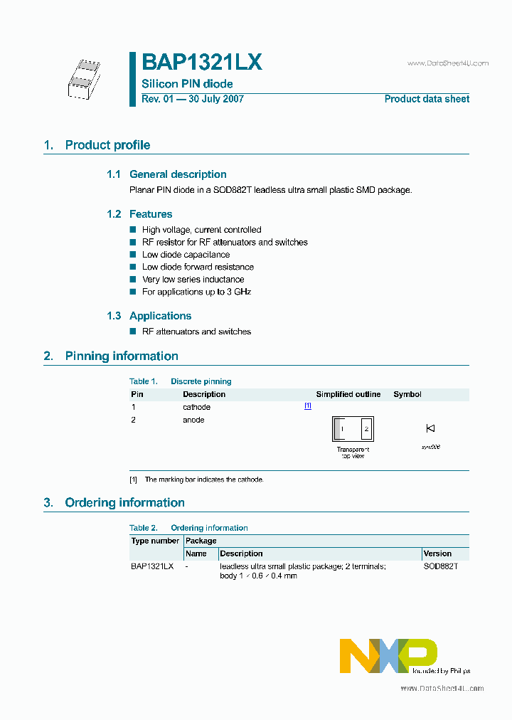 BAP1321LX_2767924.PDF Datasheet