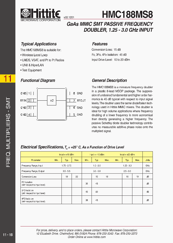HMC188MS8_2768001.PDF Datasheet