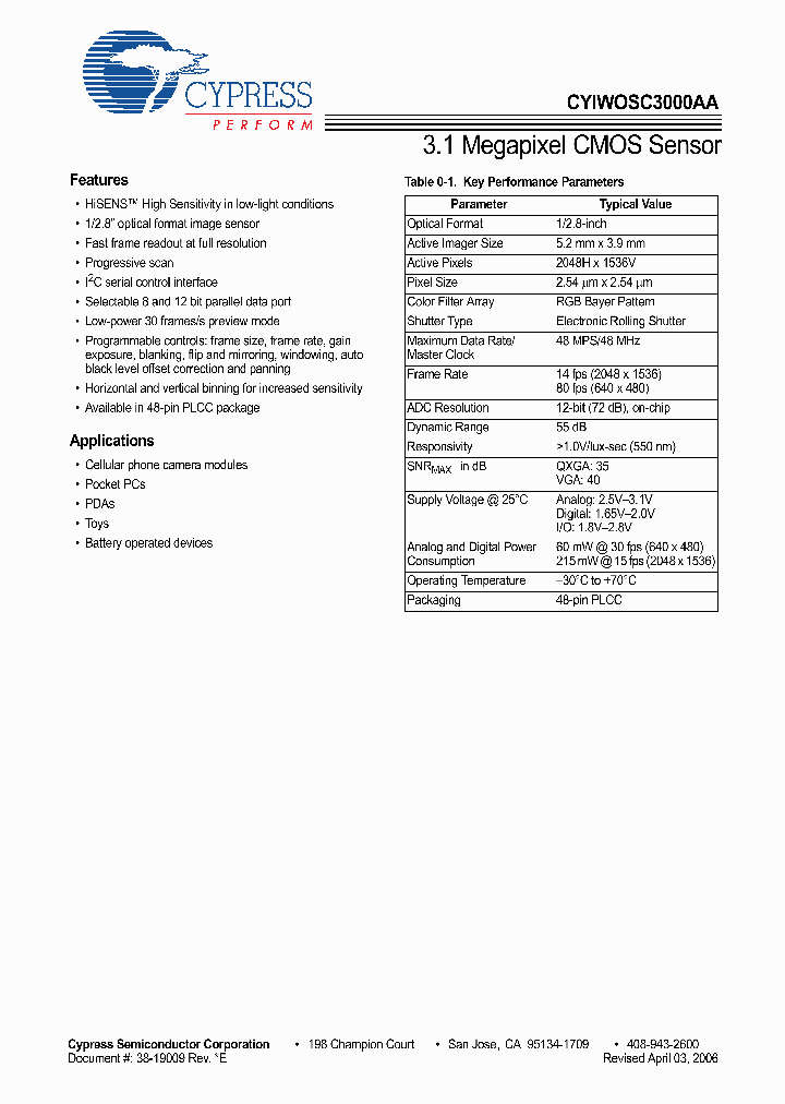 CYIWOSC3000AA_2768260.PDF Datasheet