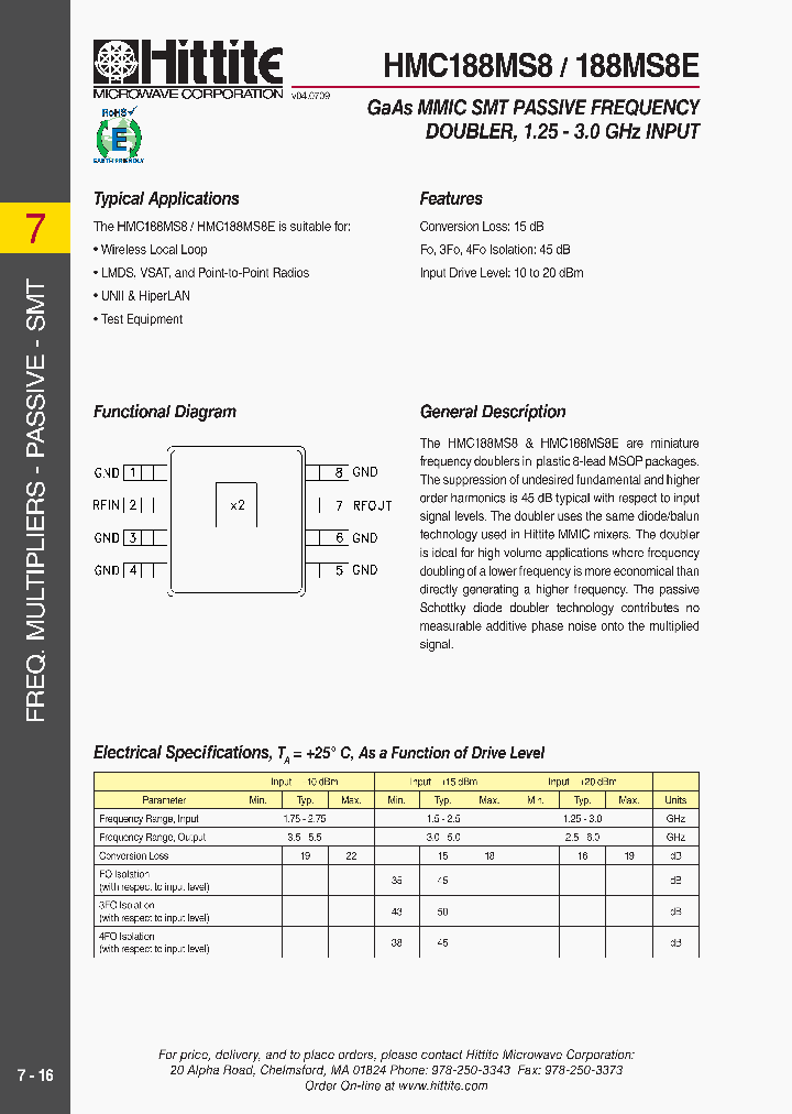 HMC188MS809_2768118.PDF Datasheet