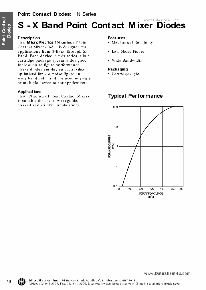 1N23C_2769303.PDF Datasheet
