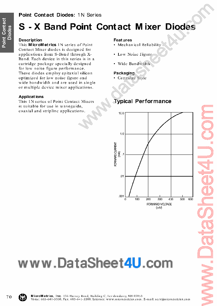 1N23G_2769304.PDF Datasheet