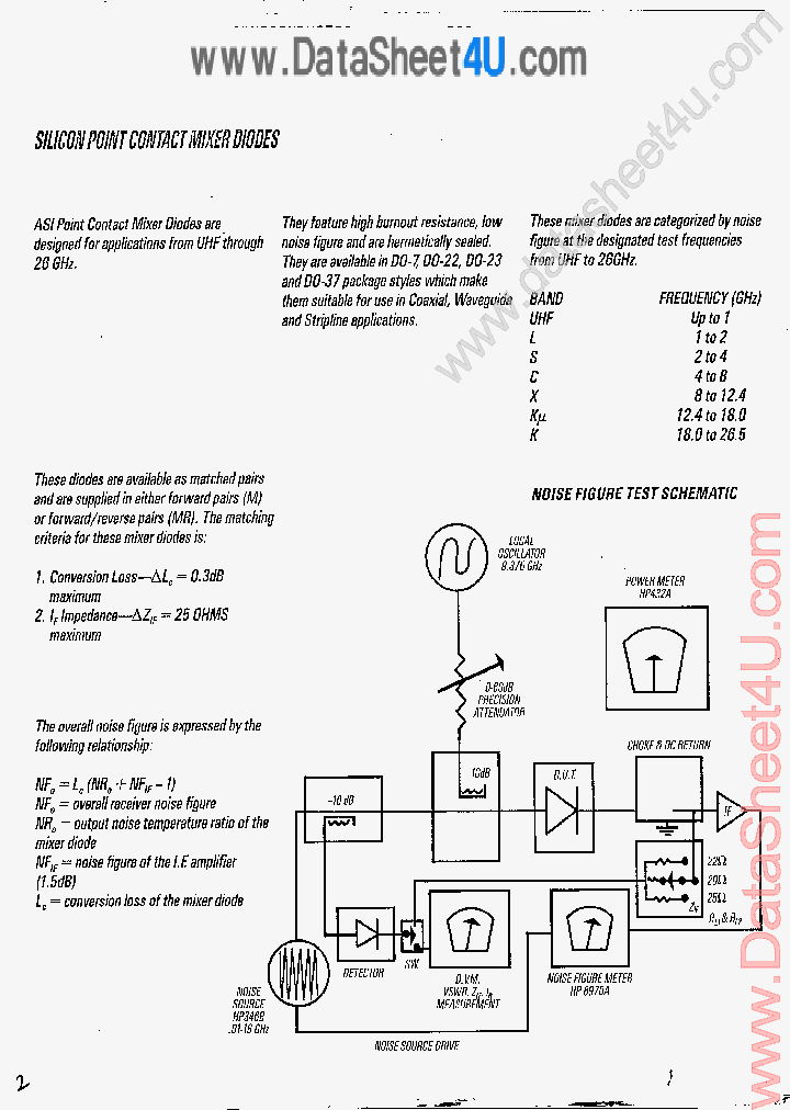 1N23GR_2769305.PDF Datasheet