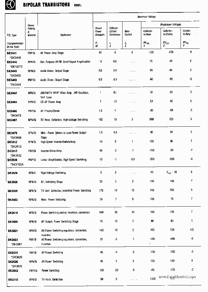 SK3620_2770515.PDF Datasheet