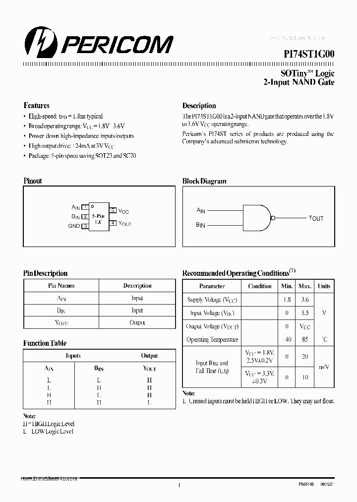 PI74ST1G00_2770761.PDF Datasheet