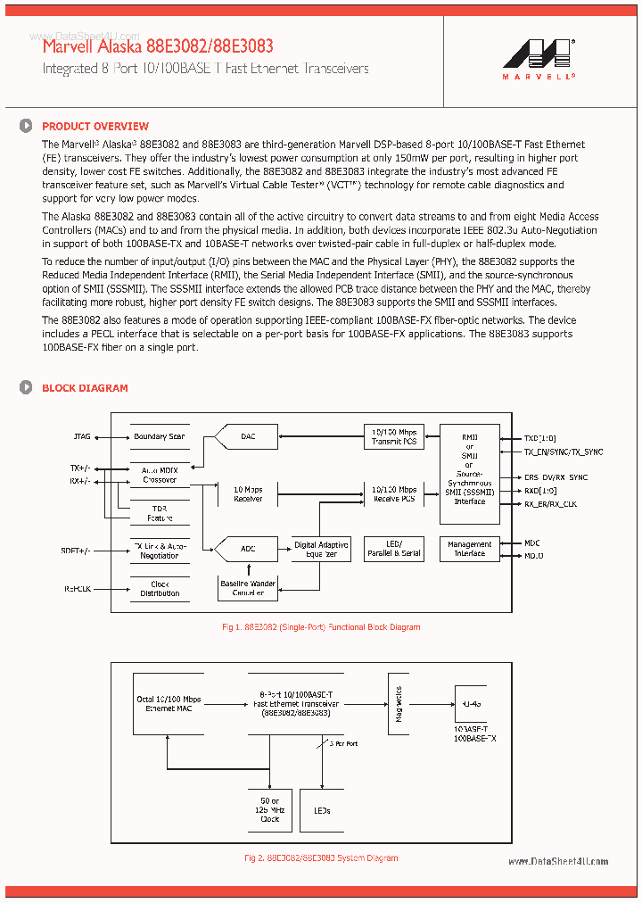 88E3083_2770787.PDF Datasheet