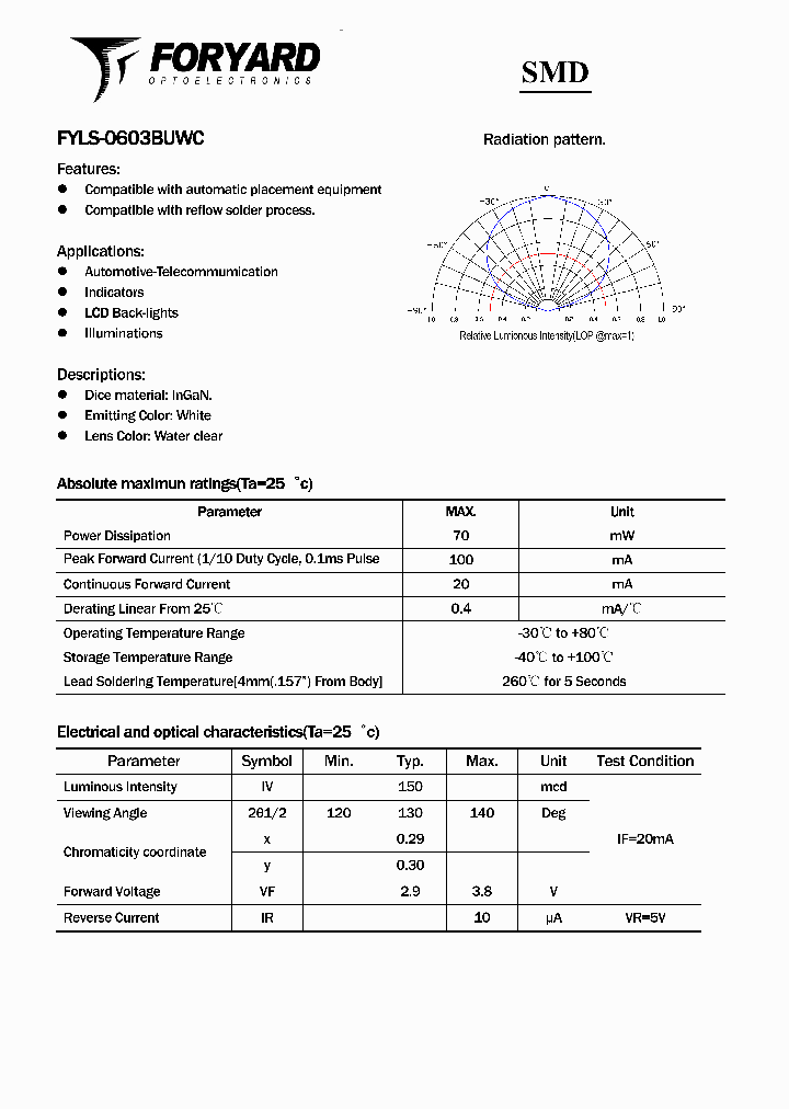 FYLS-0603BUWC_2771364.PDF Datasheet