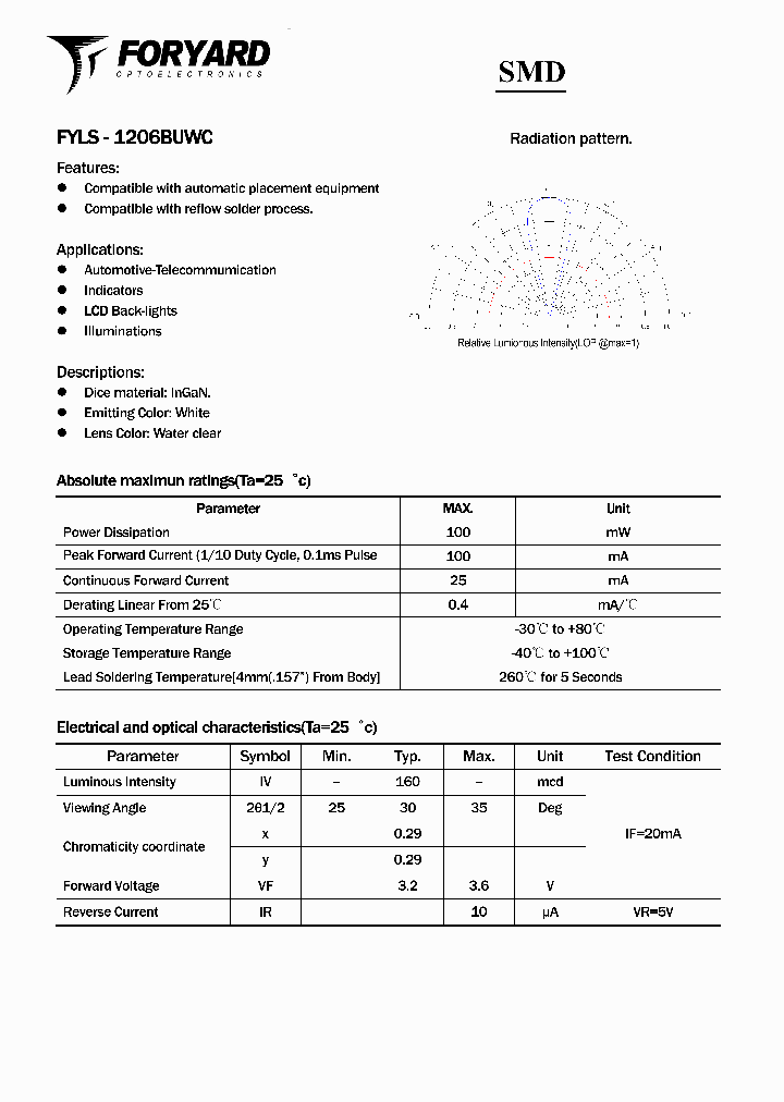 FYLS-1206BUWC_2771366.PDF Datasheet