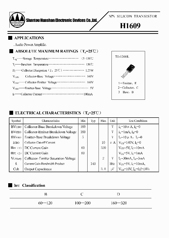 H1609_2772467.PDF Datasheet