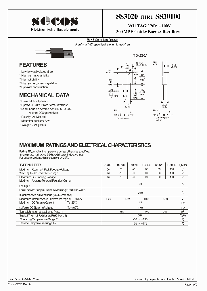 SS30100_2772563.PDF Datasheet