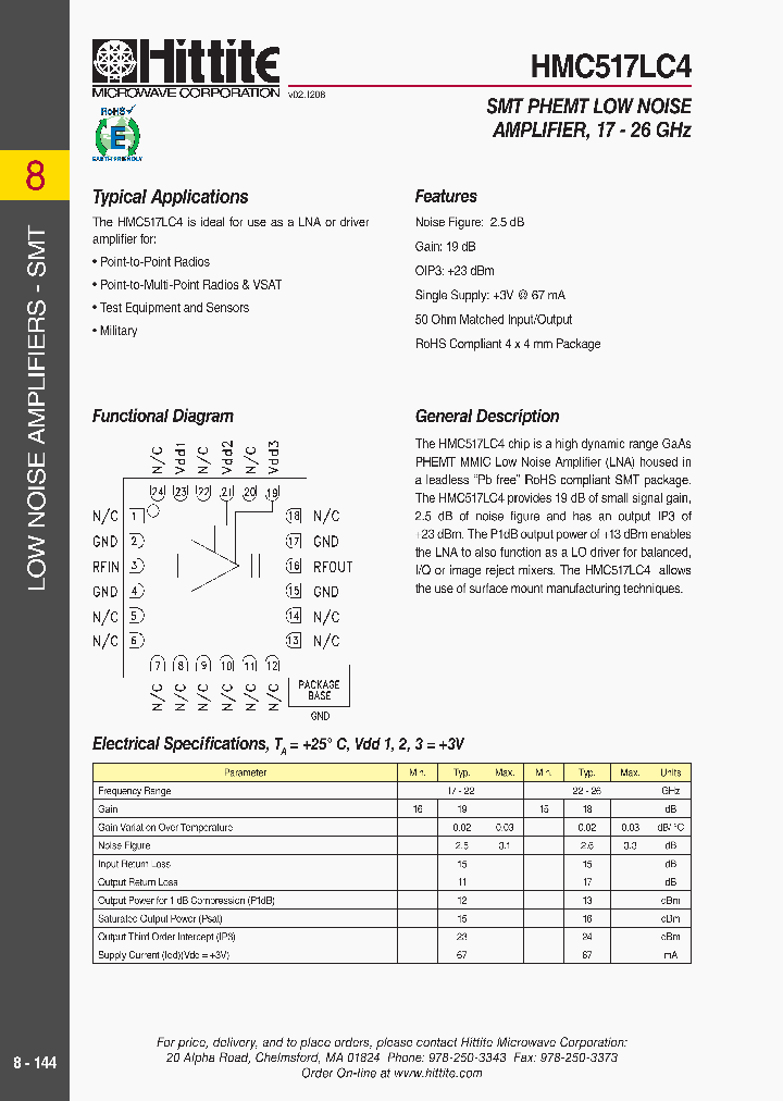 HMC517LC409_2772810.PDF Datasheet