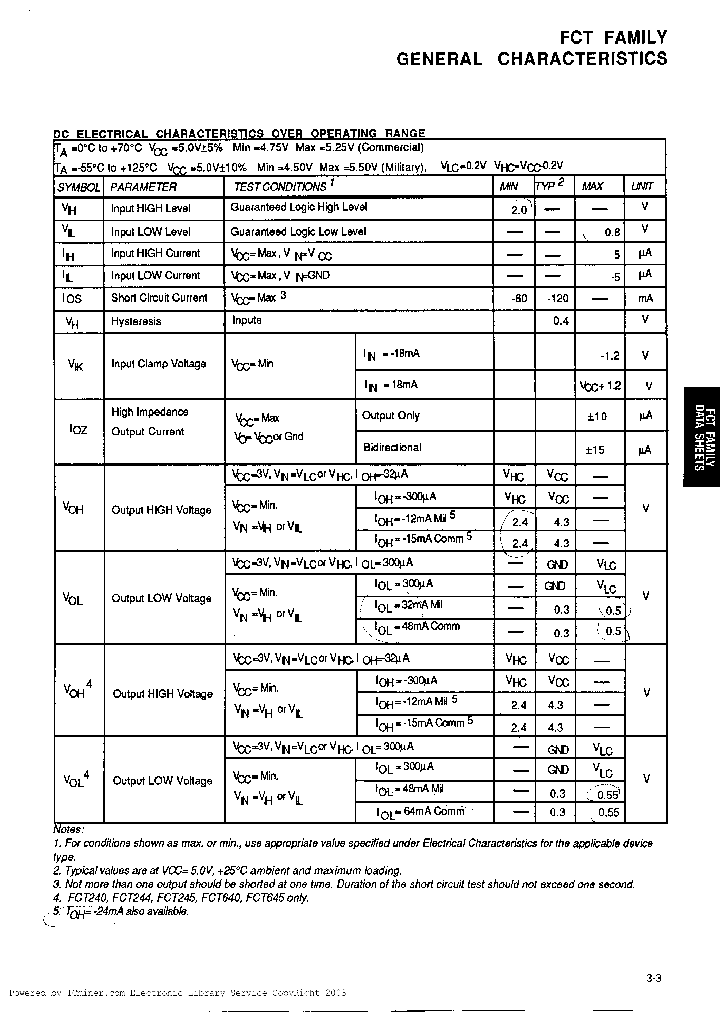 V54FCT846ADL_2773210.PDF Datasheet