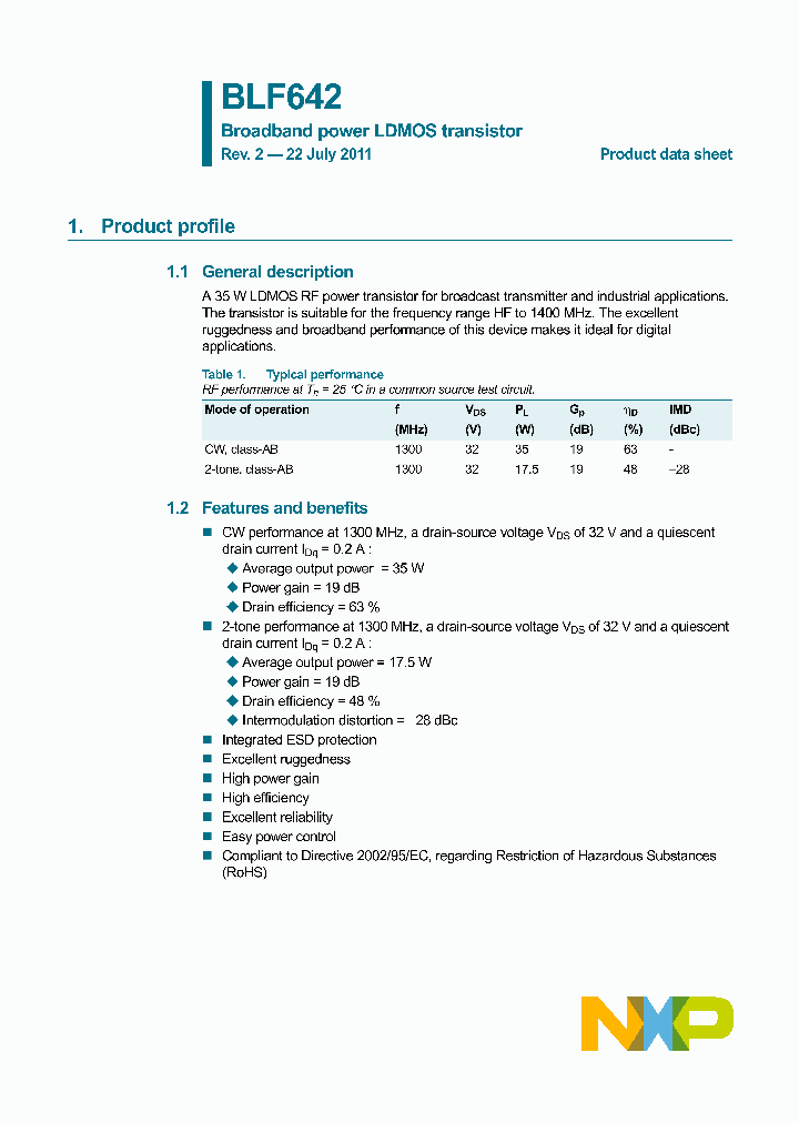 BLF642_2773701.PDF Datasheet