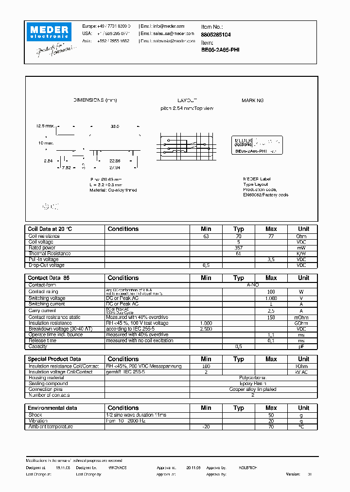 BE05-2A85-PHI_2773919.PDF Datasheet