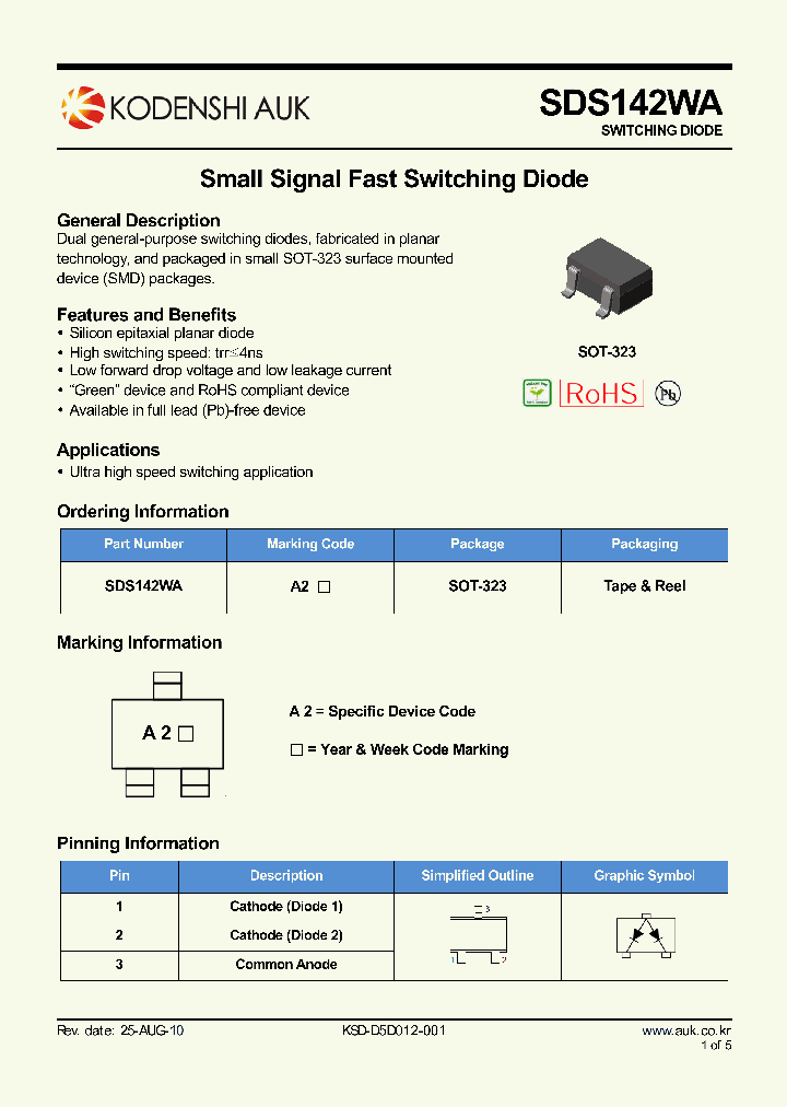 SDS142WA_2773943.PDF Datasheet