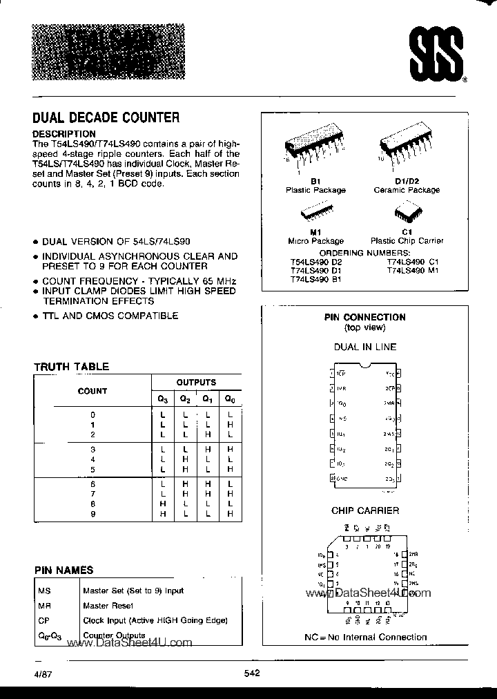 T74LS490_2774156.PDF Datasheet