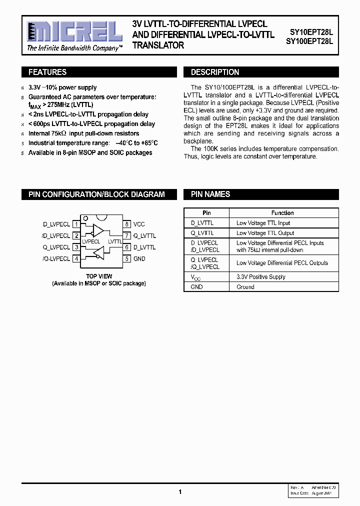 SY100EPT28LZITR_2774349.PDF Datasheet