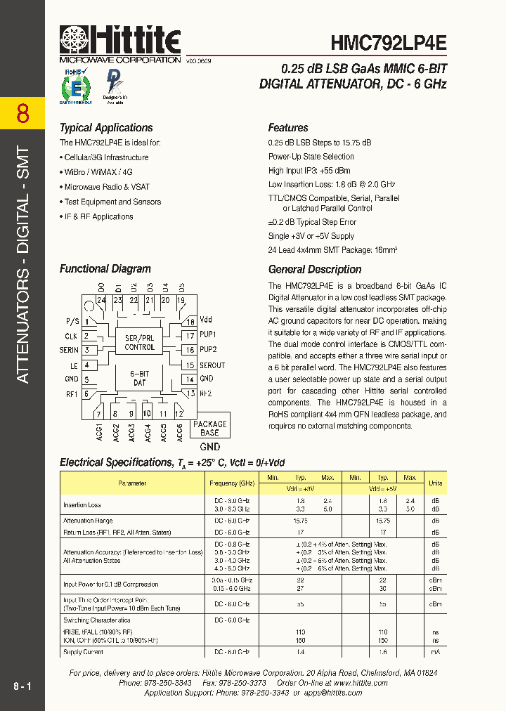 HMC792LP4E10_2774504.PDF Datasheet