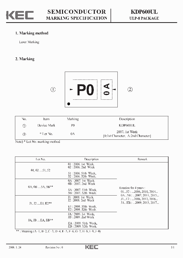 KDP600UL_2774952.PDF Datasheet
