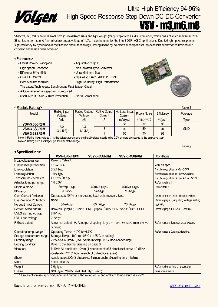 VSV-33S8R0M_2778887.PDF Datasheet
