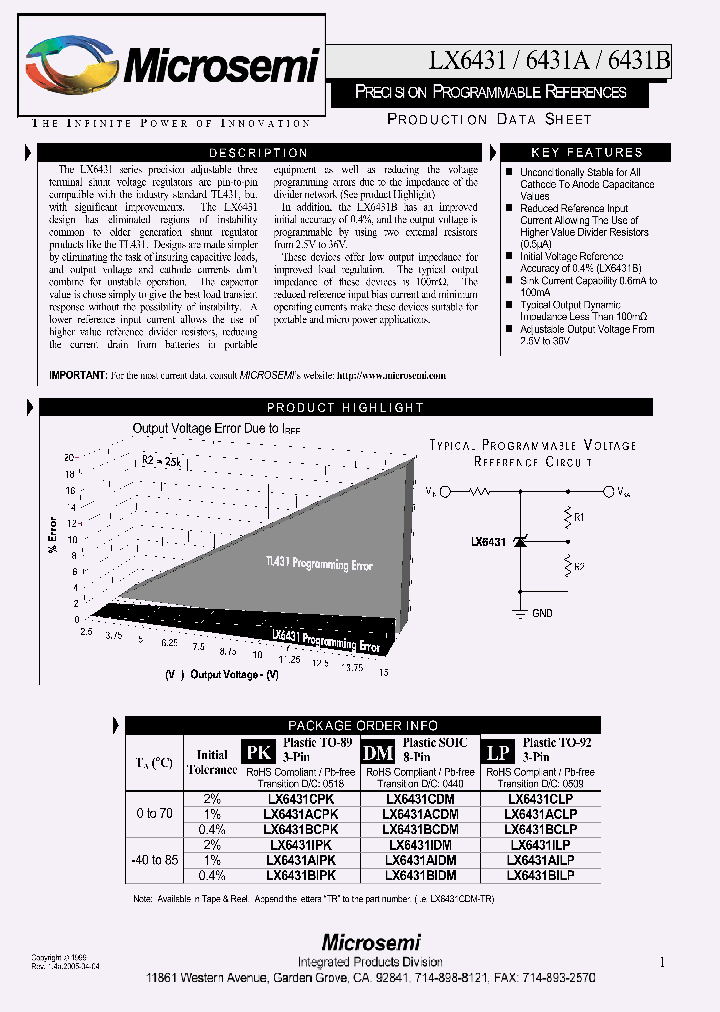 LX6431ILP-TR_2779086.PDF Datasheet
