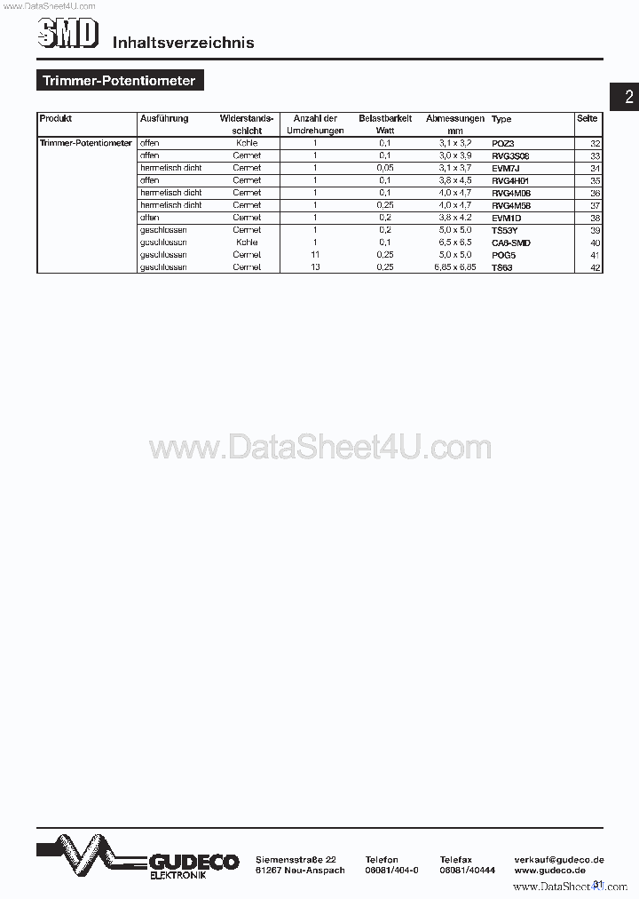 RVG4M08_2779359.PDF Datasheet