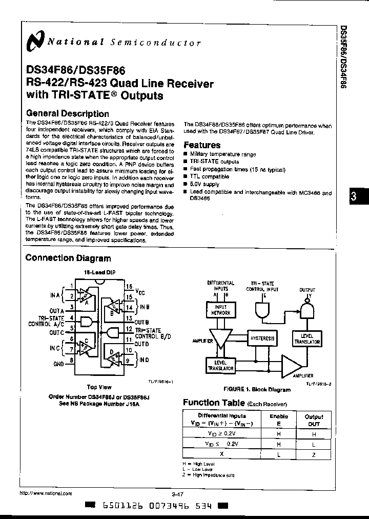 DS34F86JA_2779888.PDF Datasheet