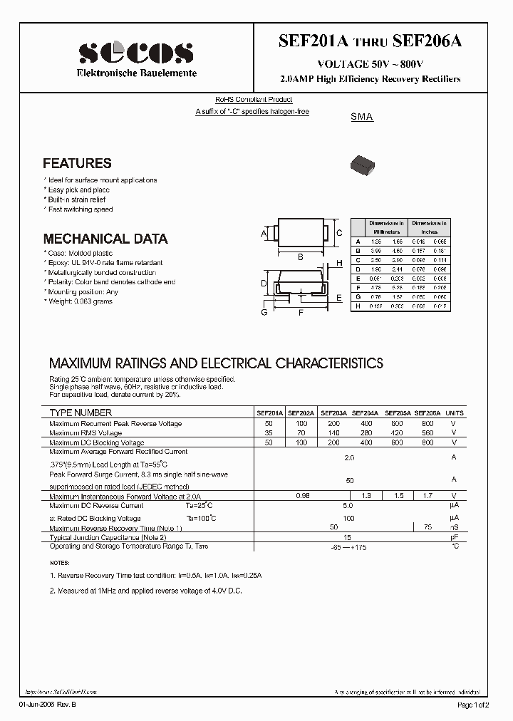 SEF206A_2779946.PDF Datasheet