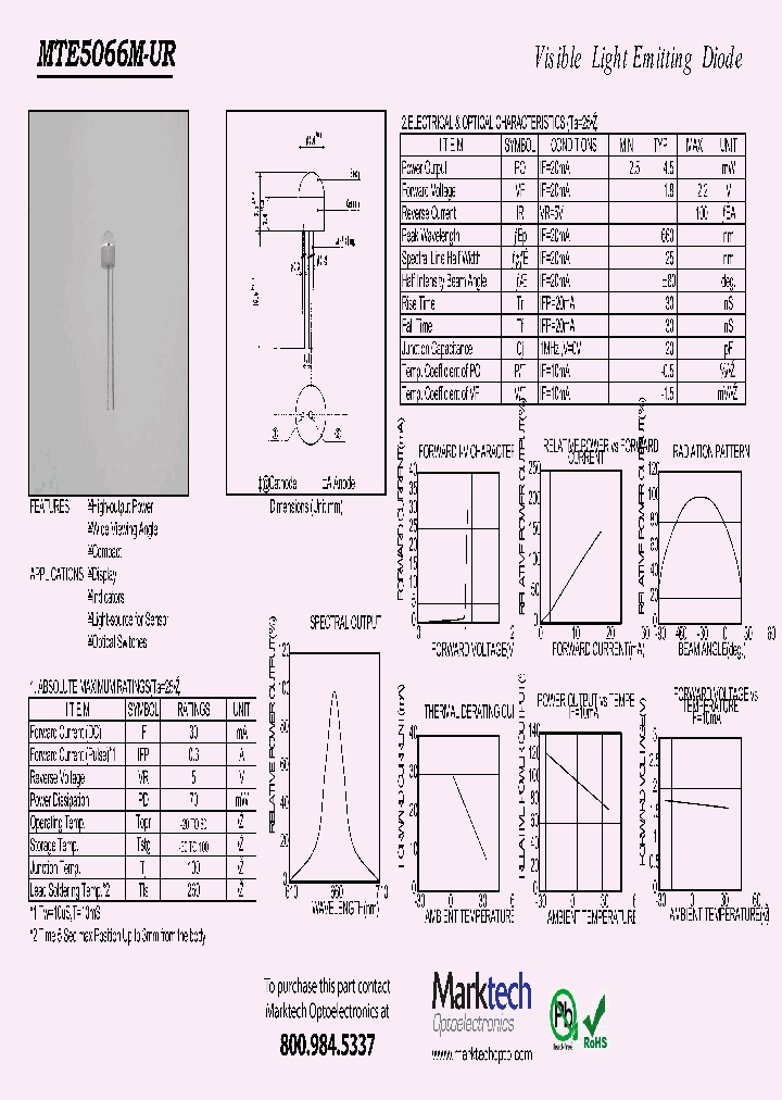 MTE5066M-UR_2780144.PDF Datasheet