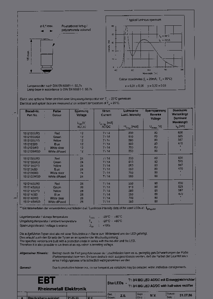 151212452_2780245.PDF Datasheet