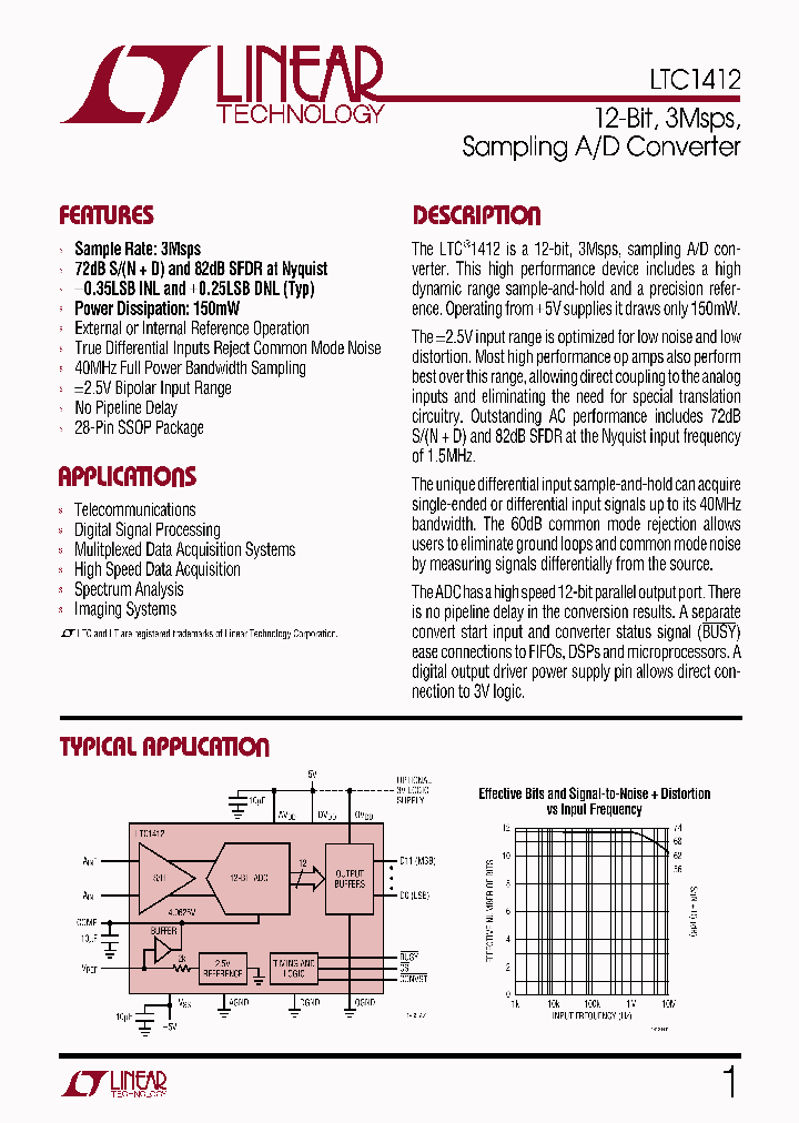 LTC1412C_2783001.PDF Datasheet