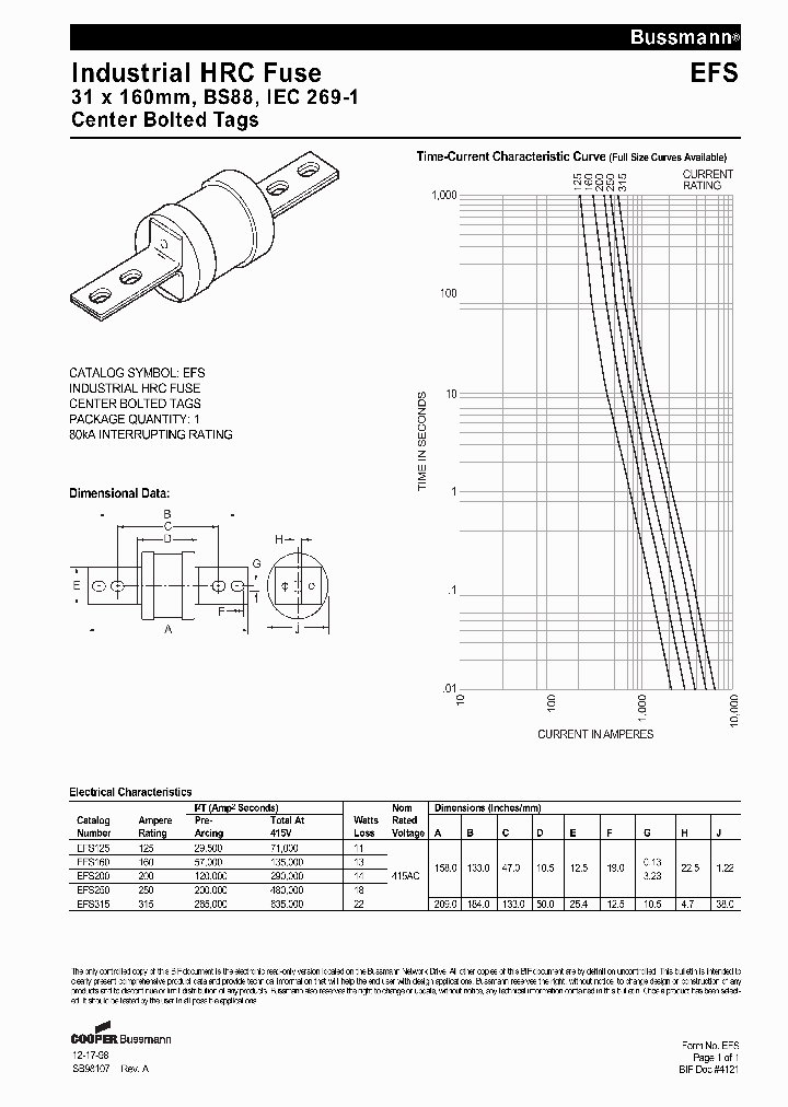 EFS315_2783517.PDF Datasheet