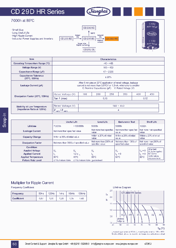 CD29DHR_2785217.PDF Datasheet