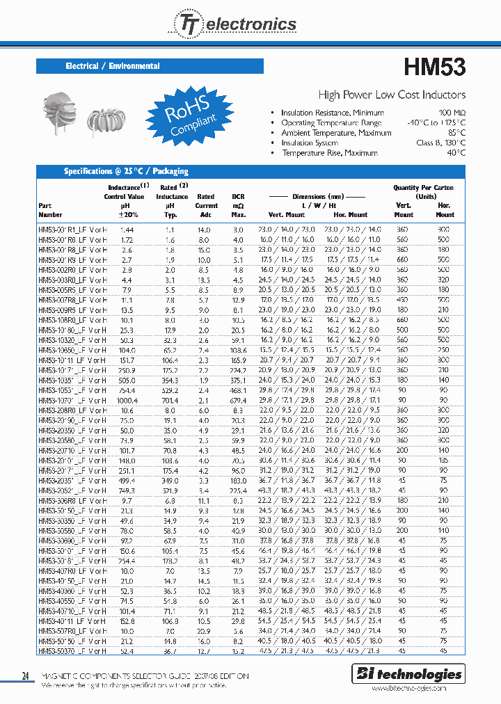 HM53-10531LFH_2786062.PDF Datasheet