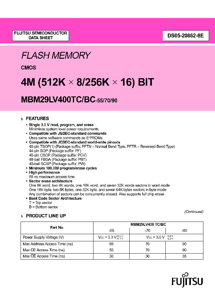 MBM29LV400BC-55PCV_2788979.PDF Datasheet