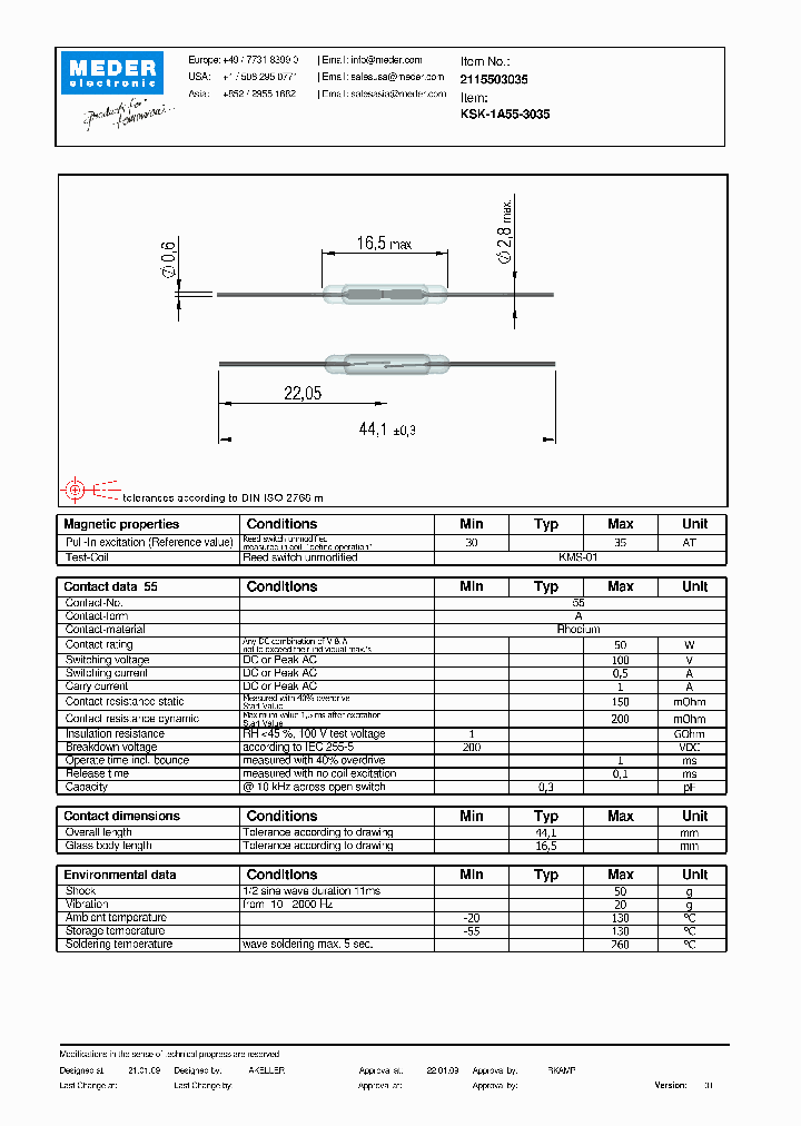 KSK-1A55-3035_2790593.PDF Datasheet