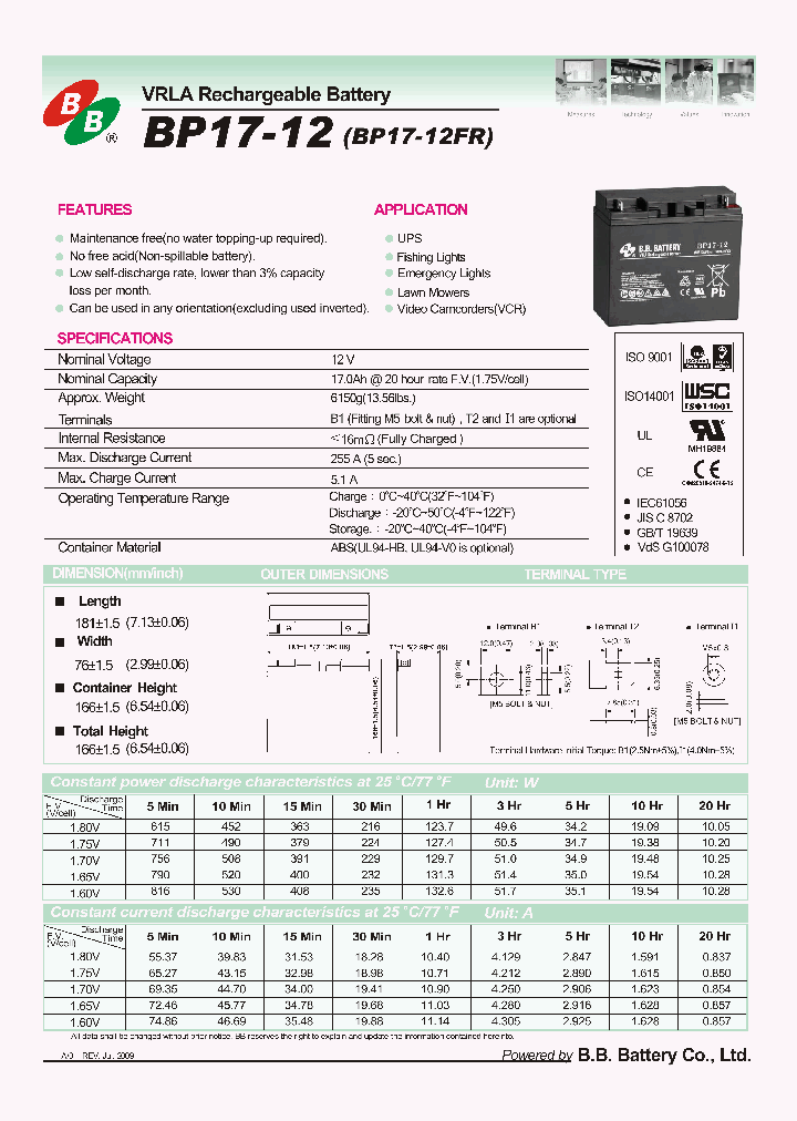 BP17-12_2788619.PDF Datasheet