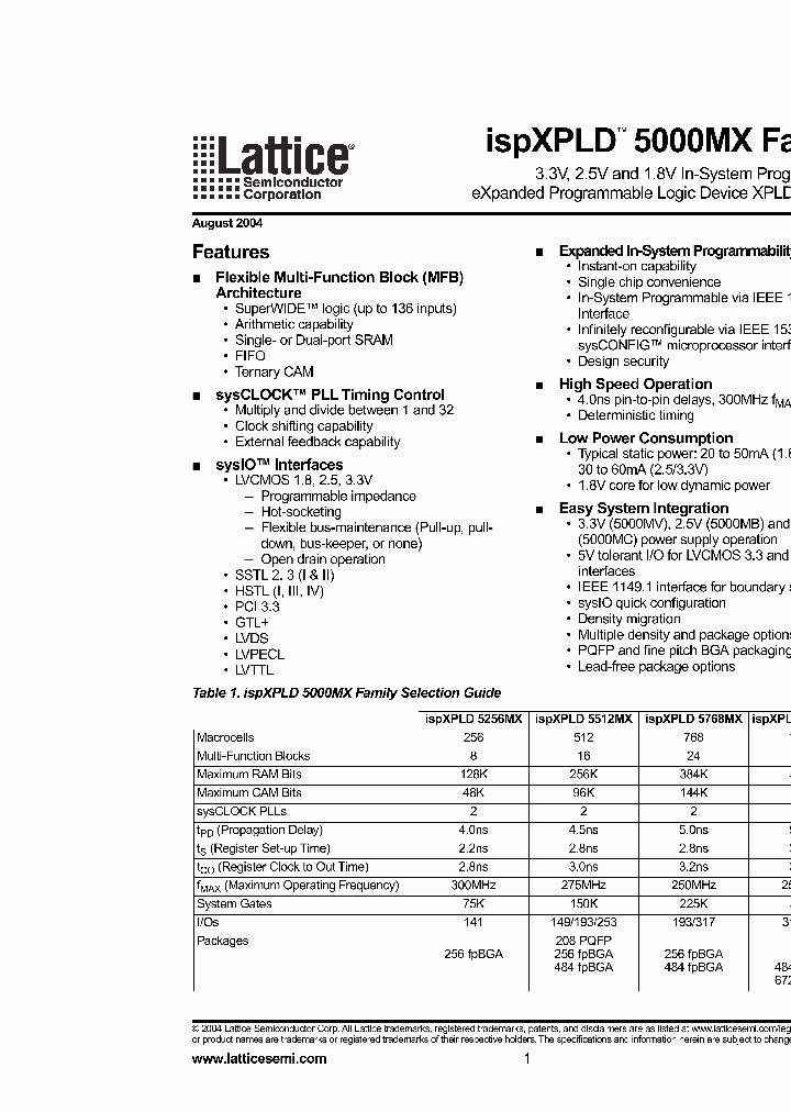 LC5512MC-75F256C_2791478.PDF Datasheet