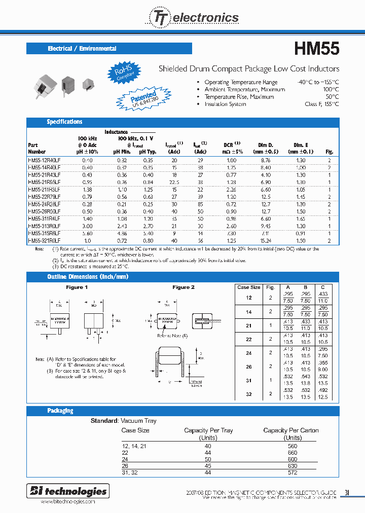 HM55-12R40LF_2791046.PDF Datasheet