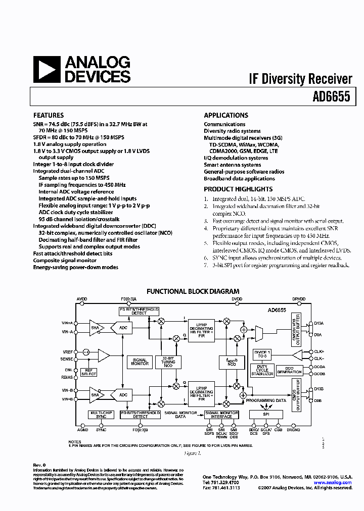 AD6655-125EBZ1_2792543.PDF Datasheet